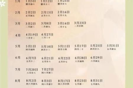 2025年癸卯年农历11月吉日 癸卯日生人结婚吉日