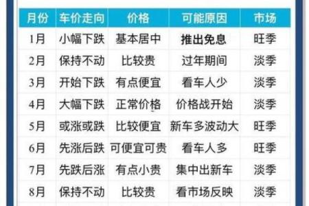 2025年9月哪天出行最好最吉利 2025年9月哪天结婚好