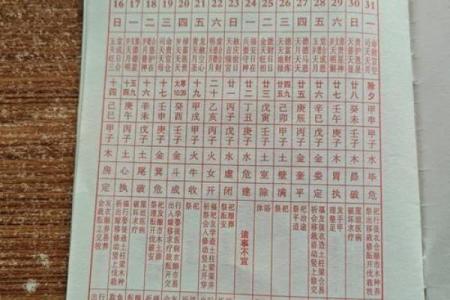 2021年6月25日结婚黄道吉日 2021年6月25日黄历查询